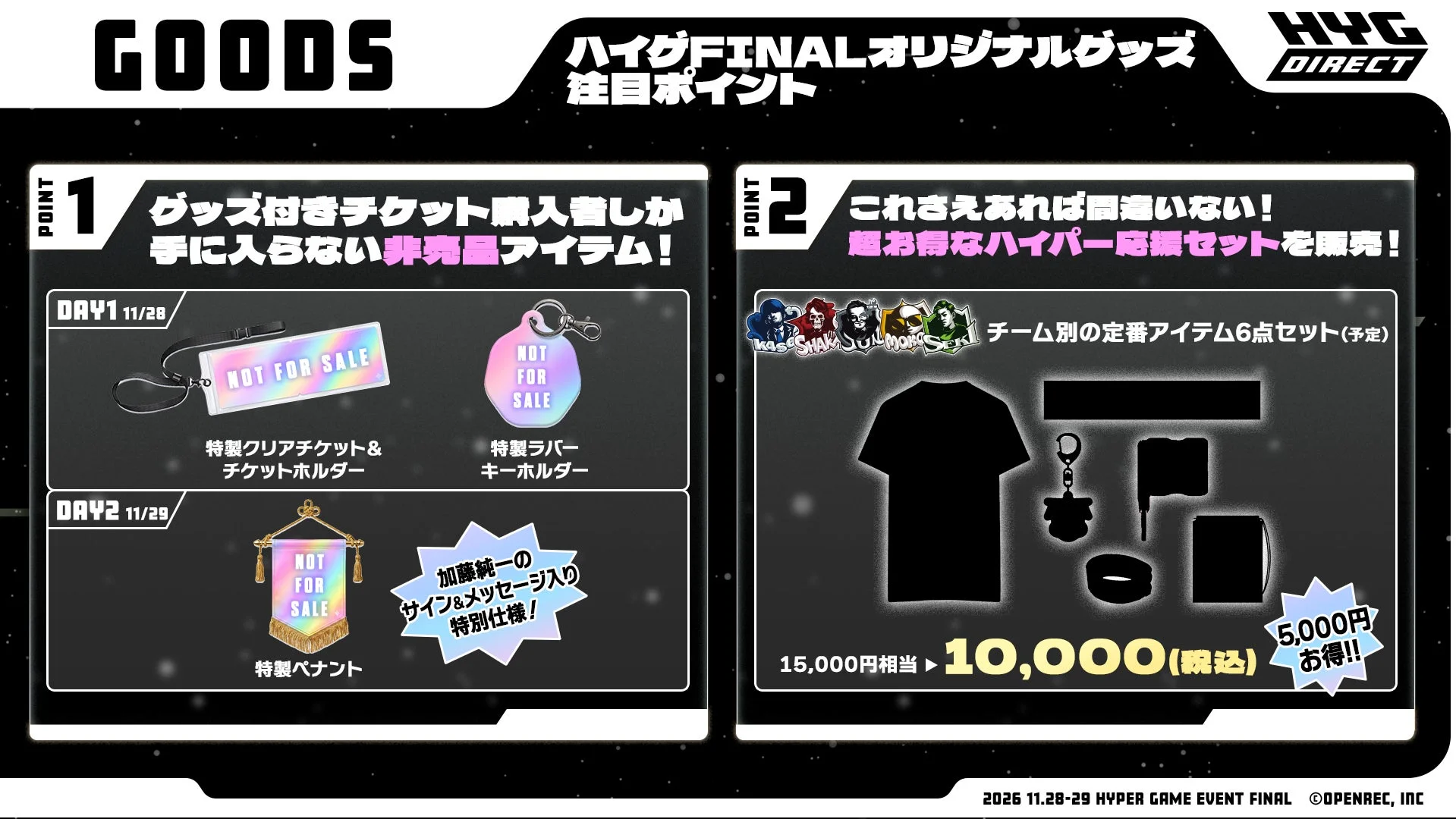 Goods Information