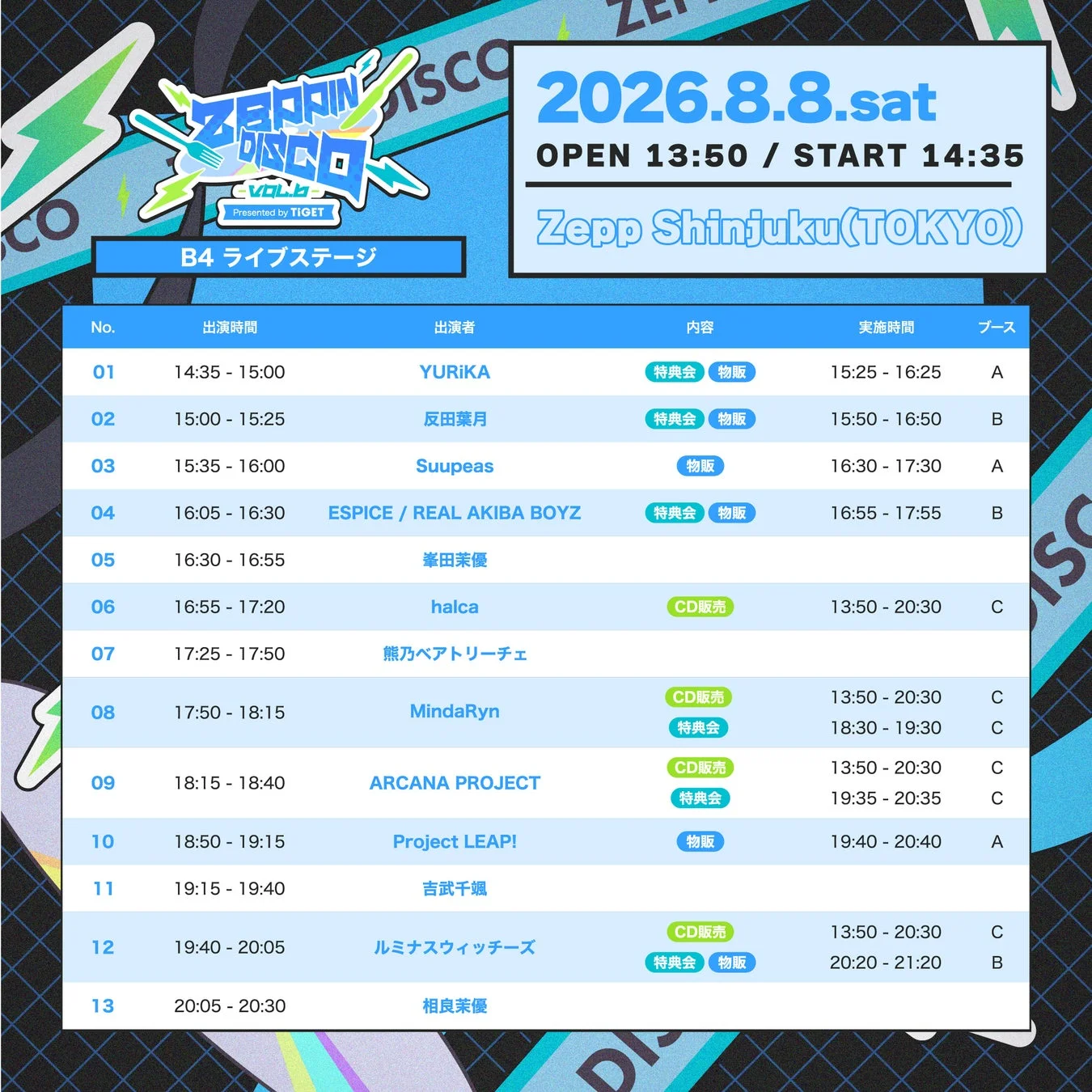 ZEPPIN DISCOのライブステージB4の出演者とタイムテーブル