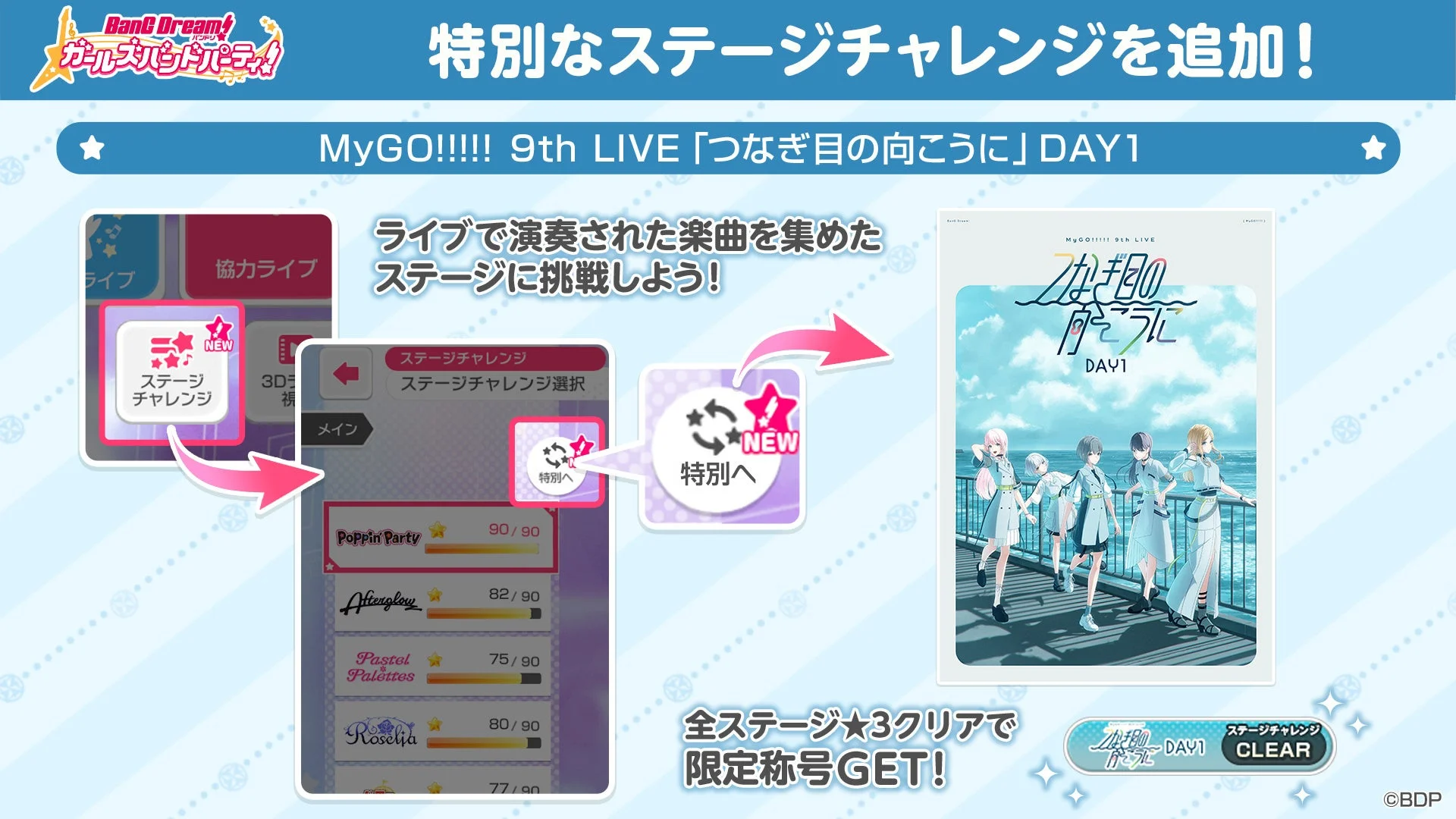 Garupa Special Stage Challenge Day 1
