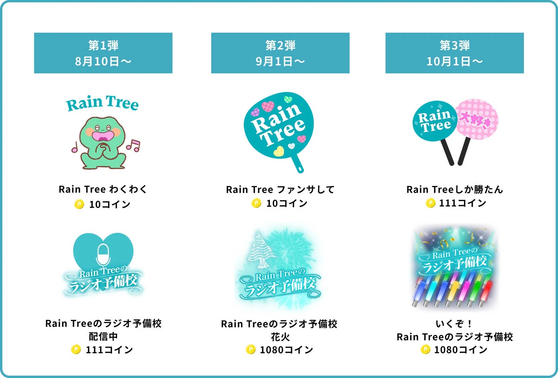 Rain Treeとラジオ予備校のプロモーションアイテムを第1弾から第3弾に分けて紹介。スタンプ、うちわ、サイリウムなどのグッズがコイン数と共に提示されており、ファン向けのデジタルコンテンツやイベント関連の告知です。
