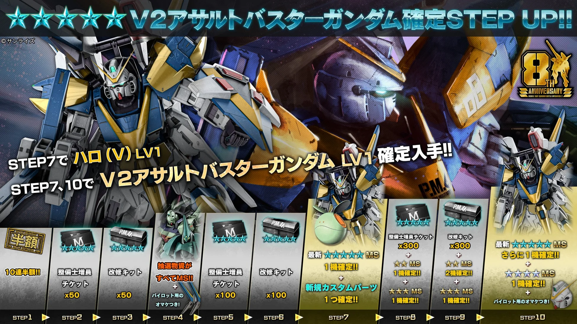 V2 Assault Buster Gundam STEP UP Campaign