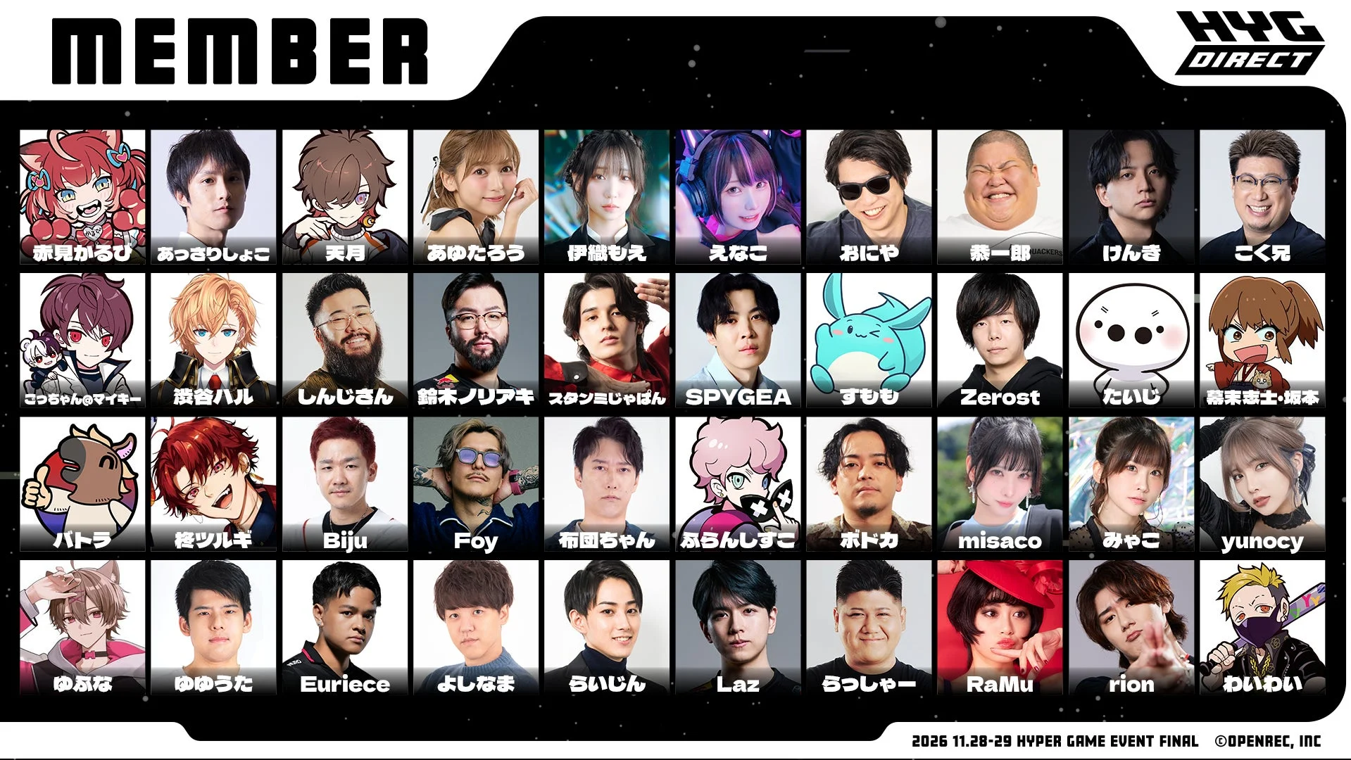 Participating Streamers