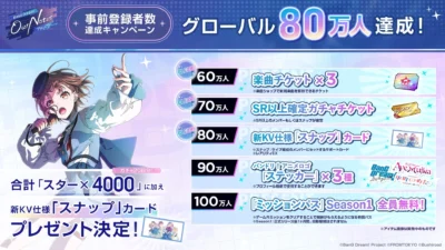 BanG Dream! Our Notes Achieves 800,000 Pre-Registrations Globally! Don’t Miss Out on Exclusive Rewards Up to 1 Million!
