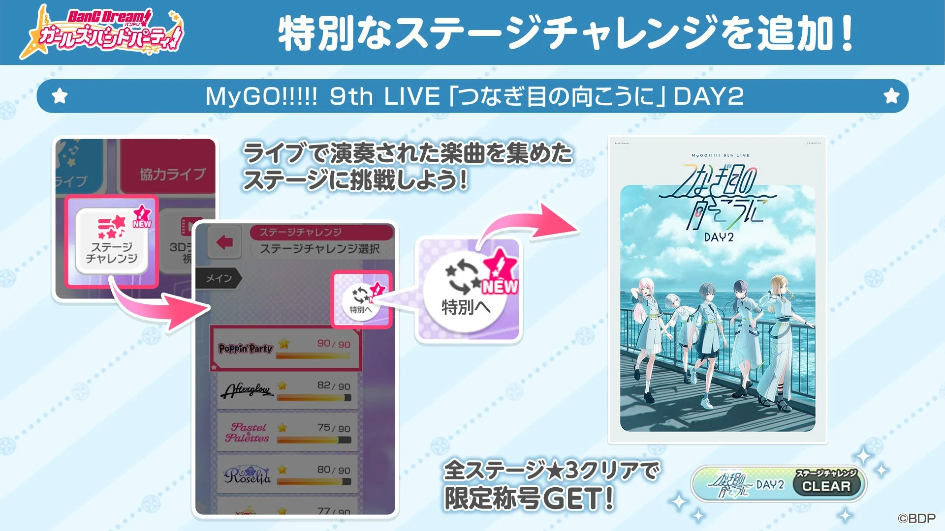 Garupa Special Stage Challenge Day 2