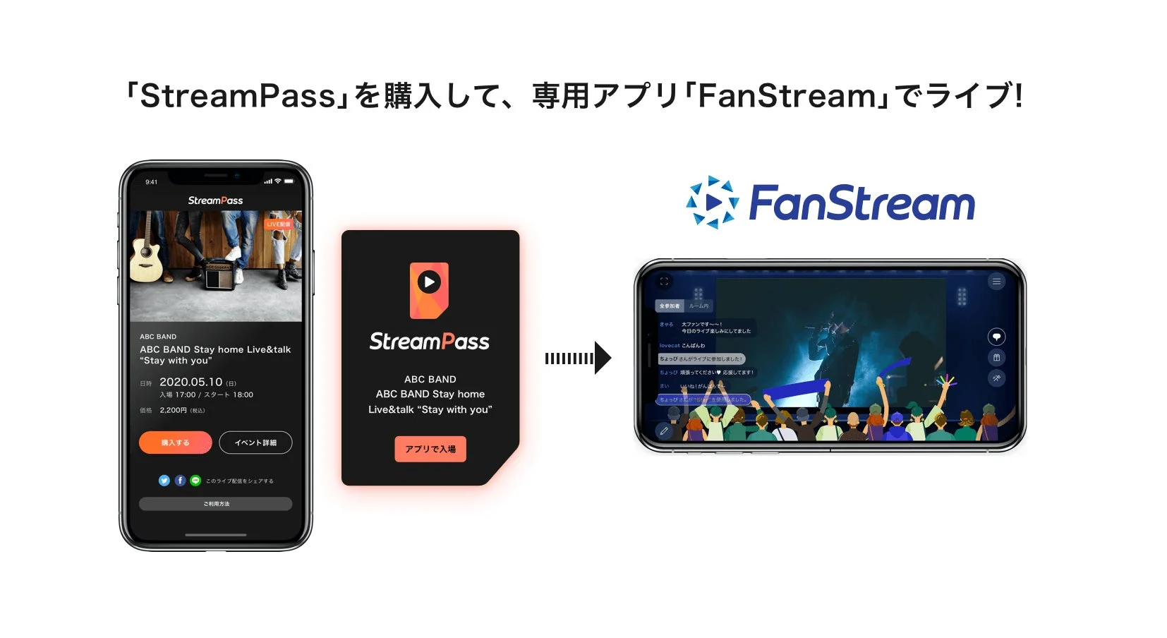 StreamPass purchase flow