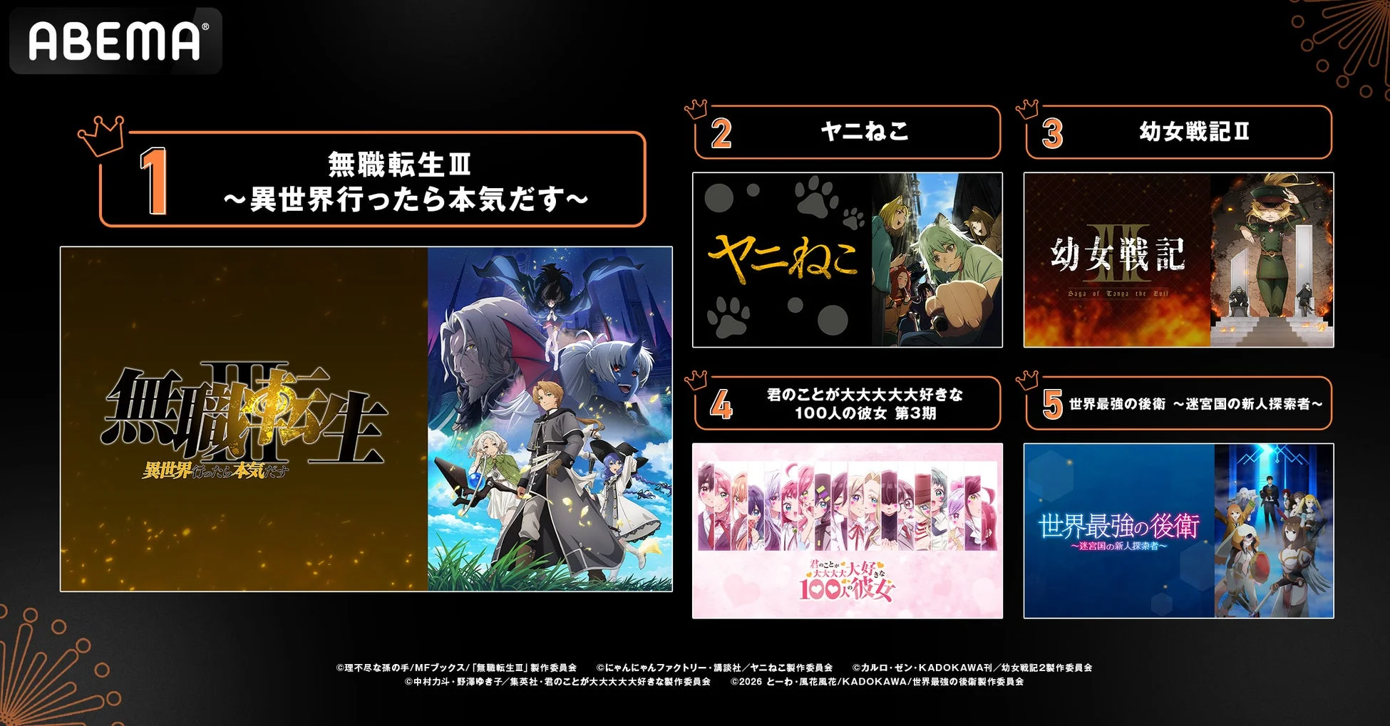 ABEMAコメント数ランキング上位5作品