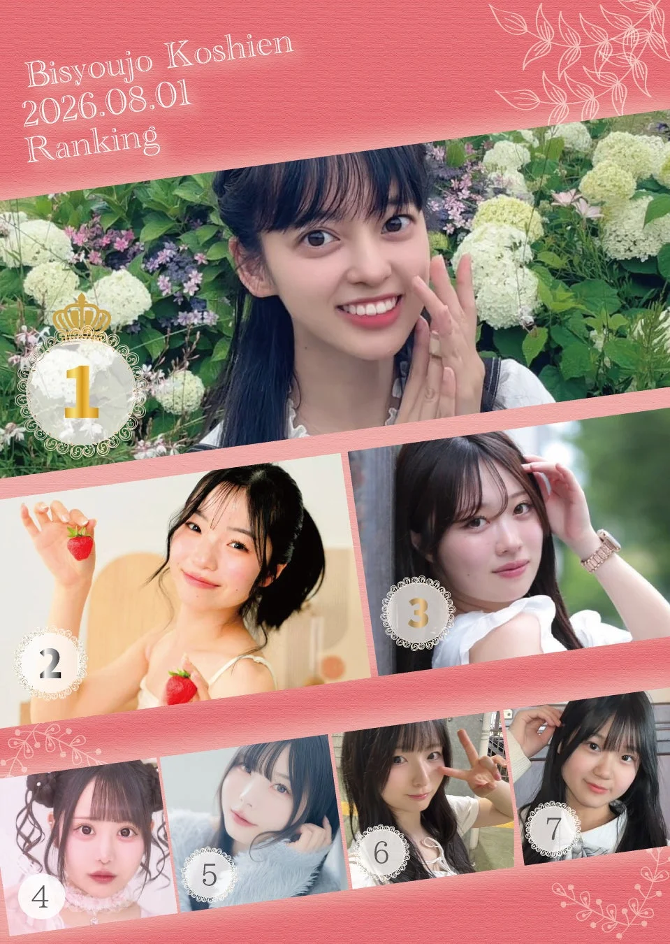 美少女甲子園ランキングコラージュ