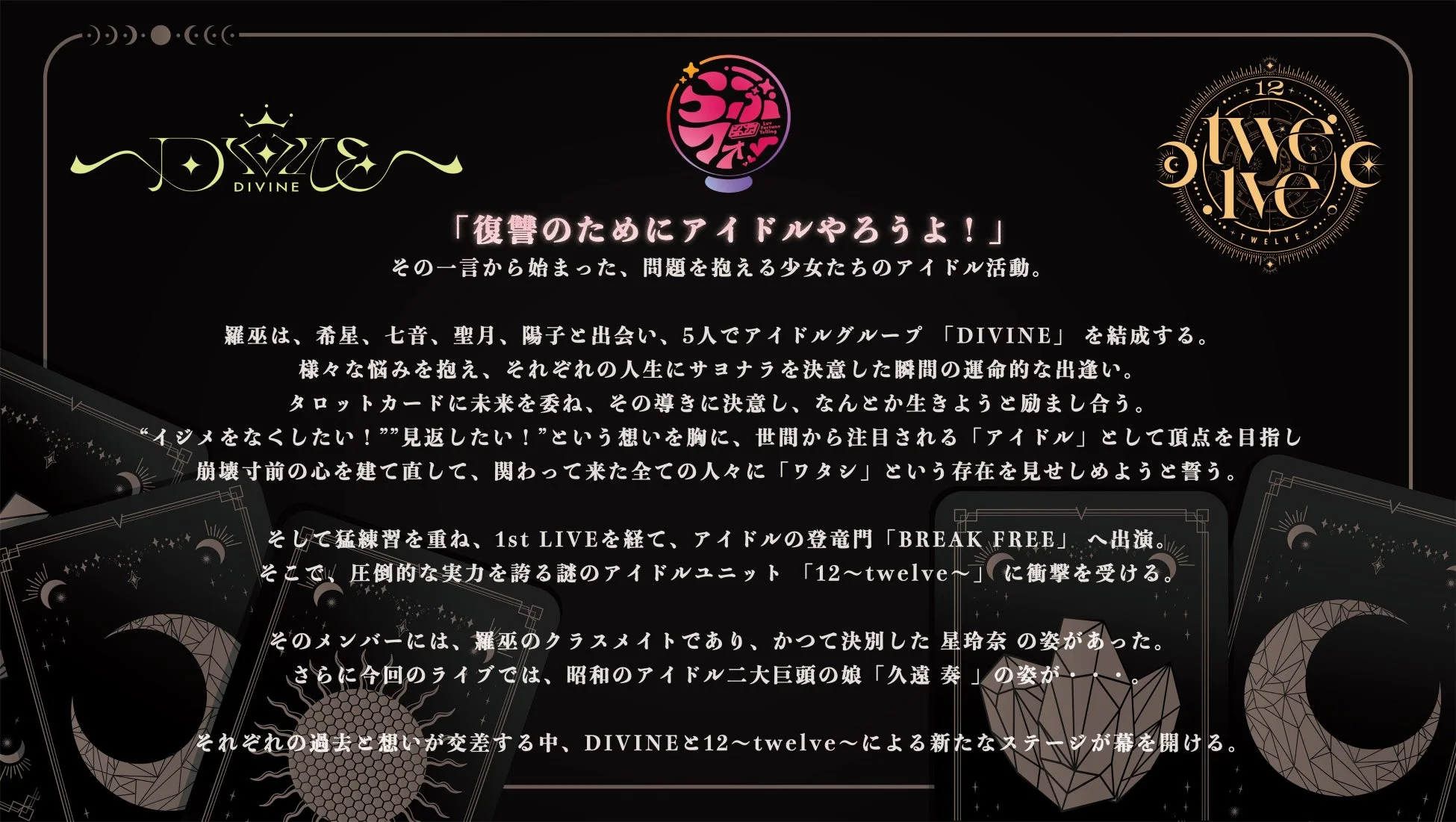 プロジェクトストーリー概要