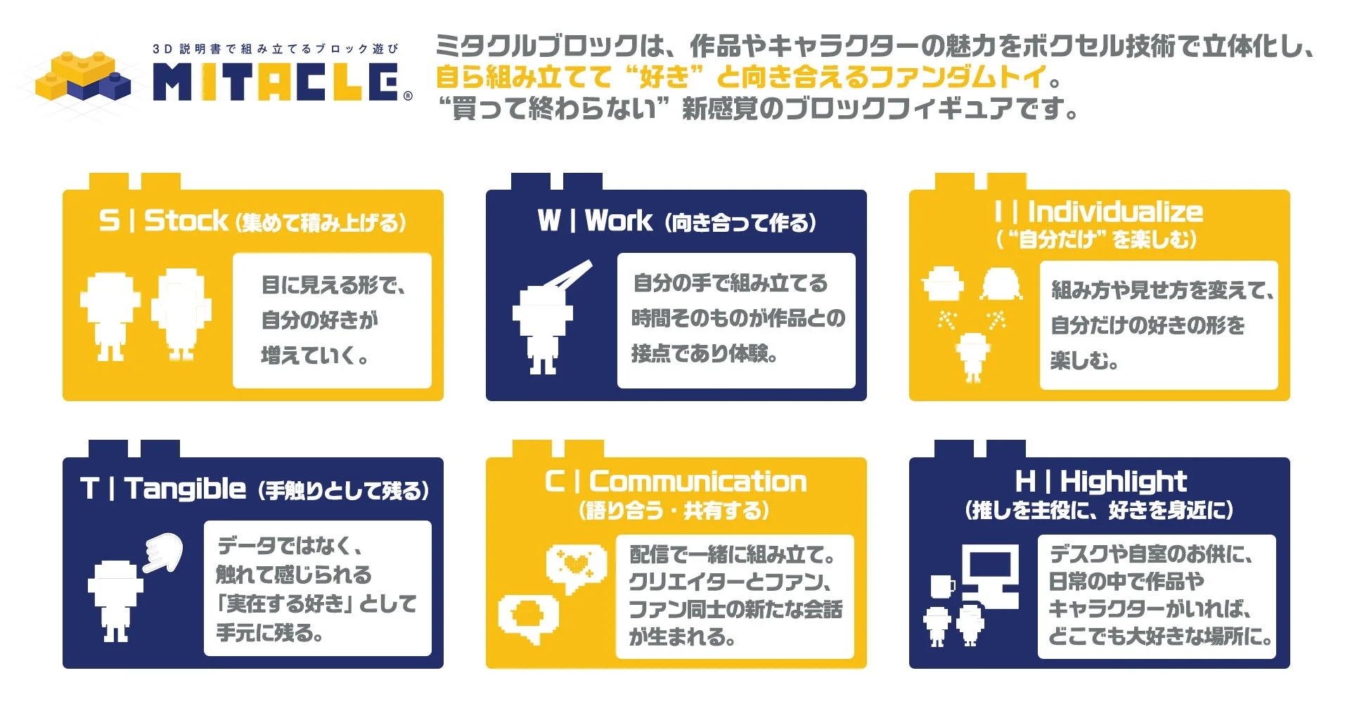 ミタクルブロックのS.W.I.T.C.H.体験