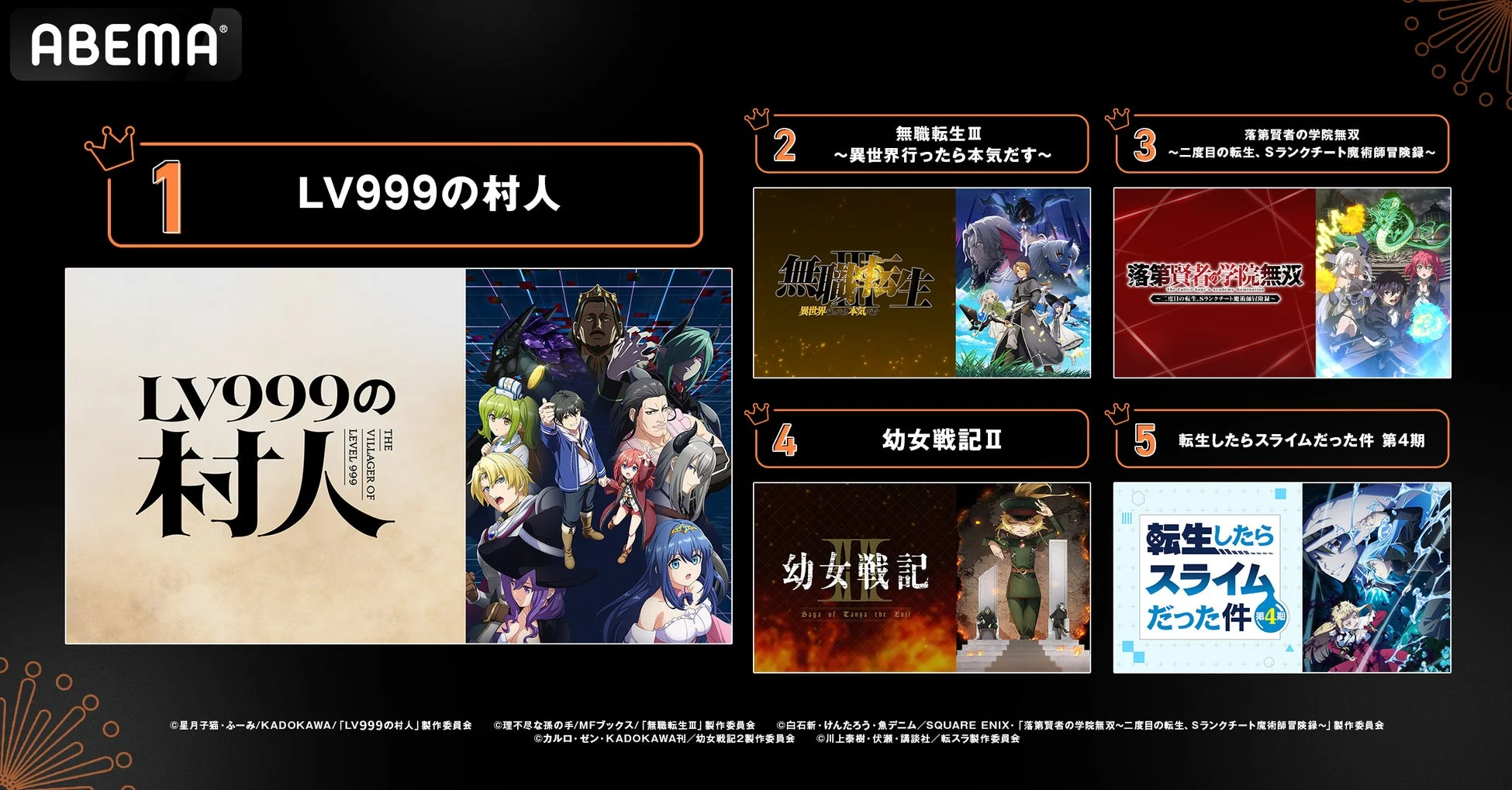 ABEMA再生数ランキング上位5作品