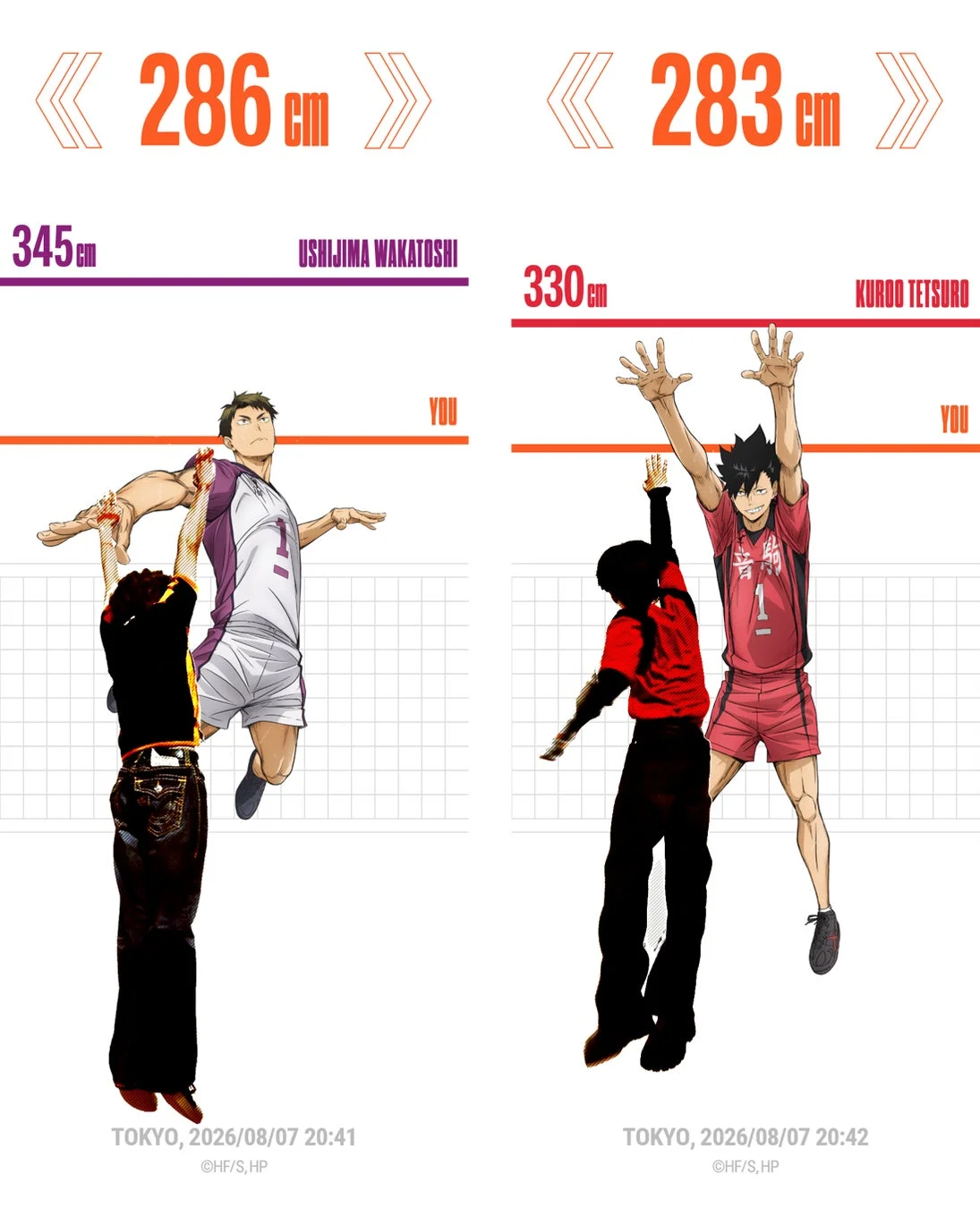 最高到達点チャレンジの結果