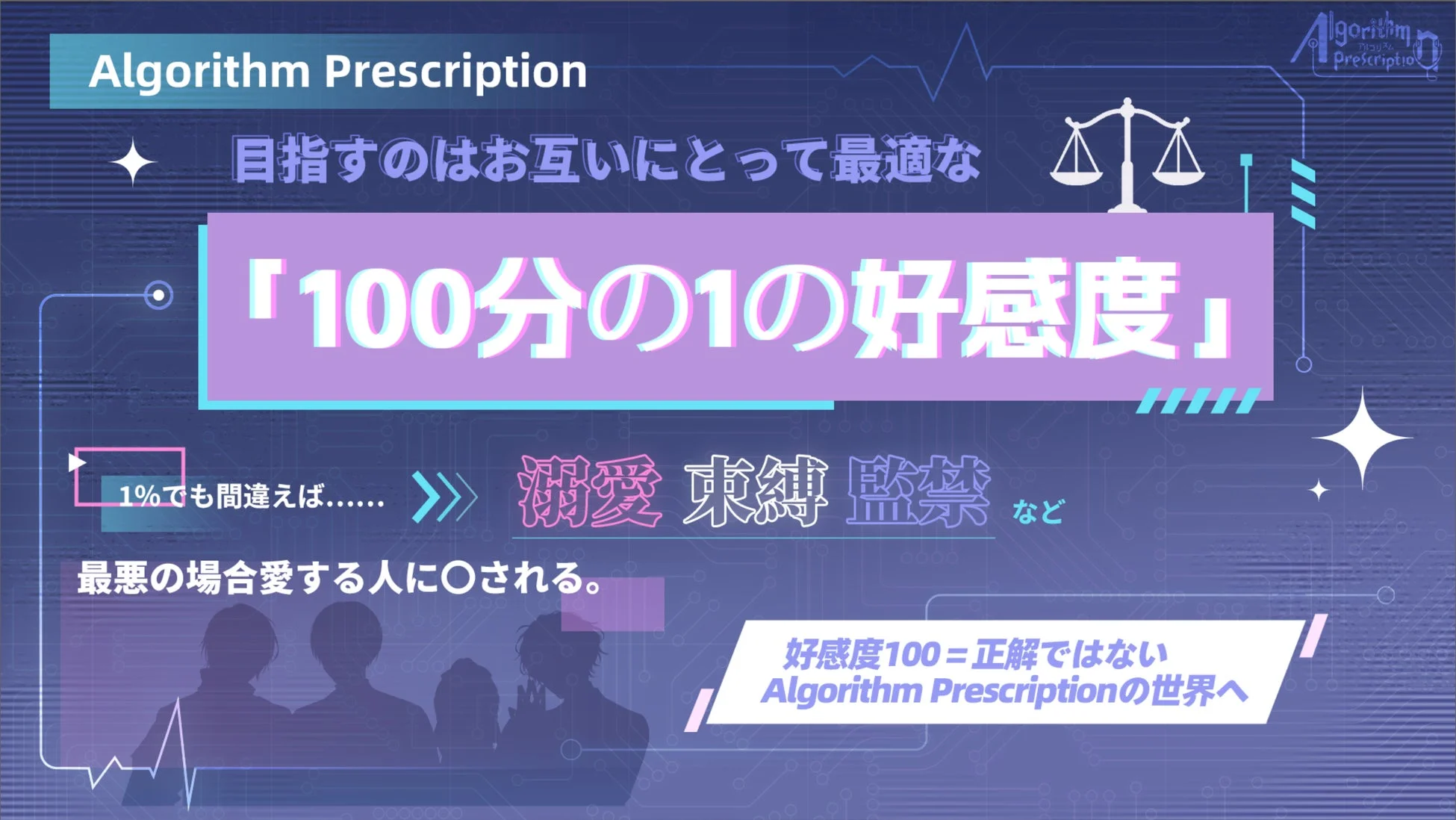 好感度コンセプト