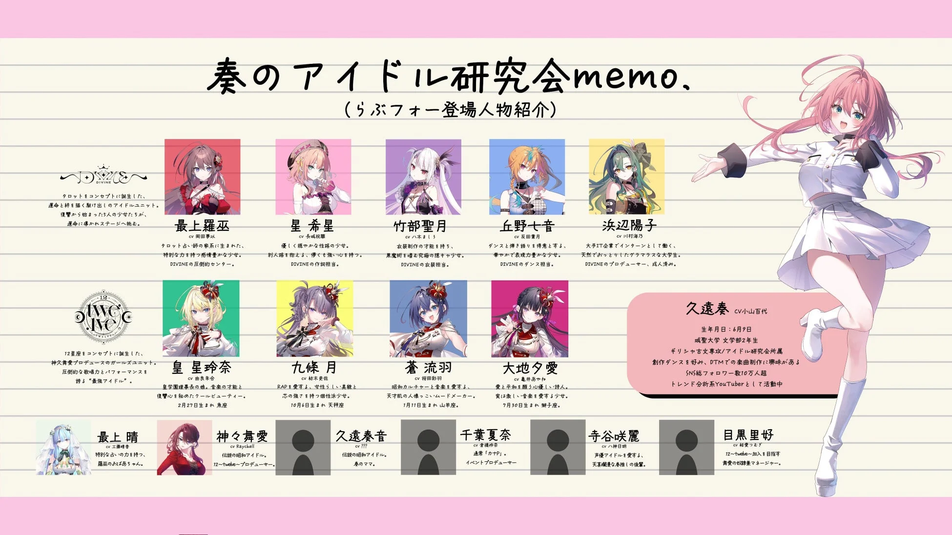 キャラクター紹介