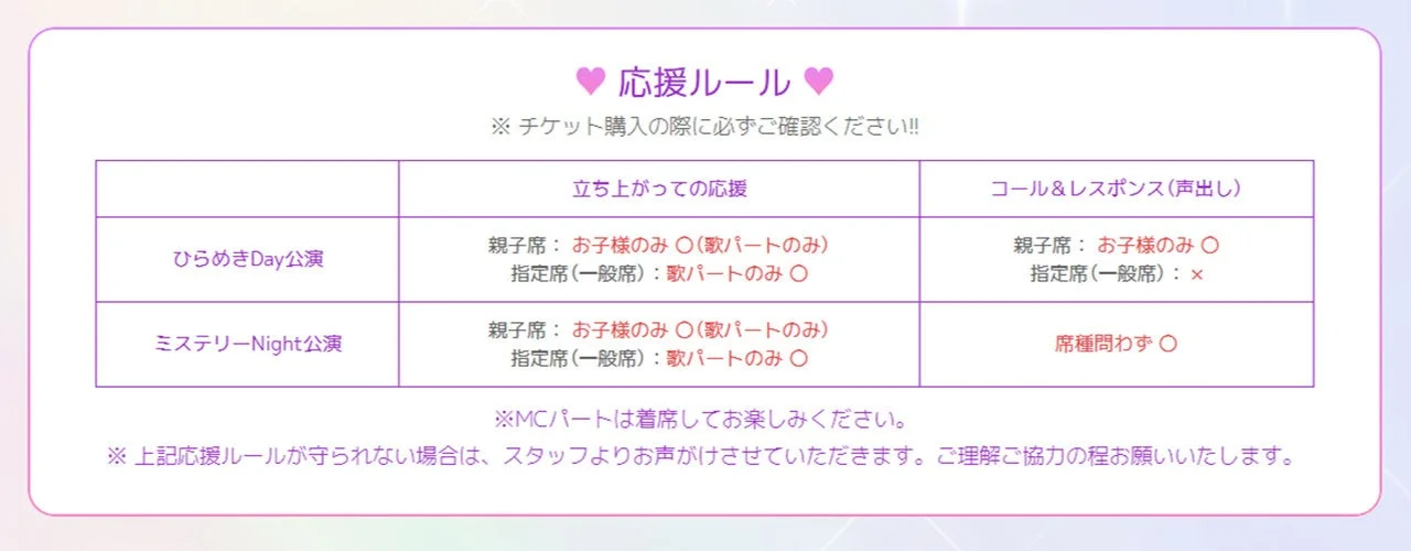 チケット券種・料金および応援ルール