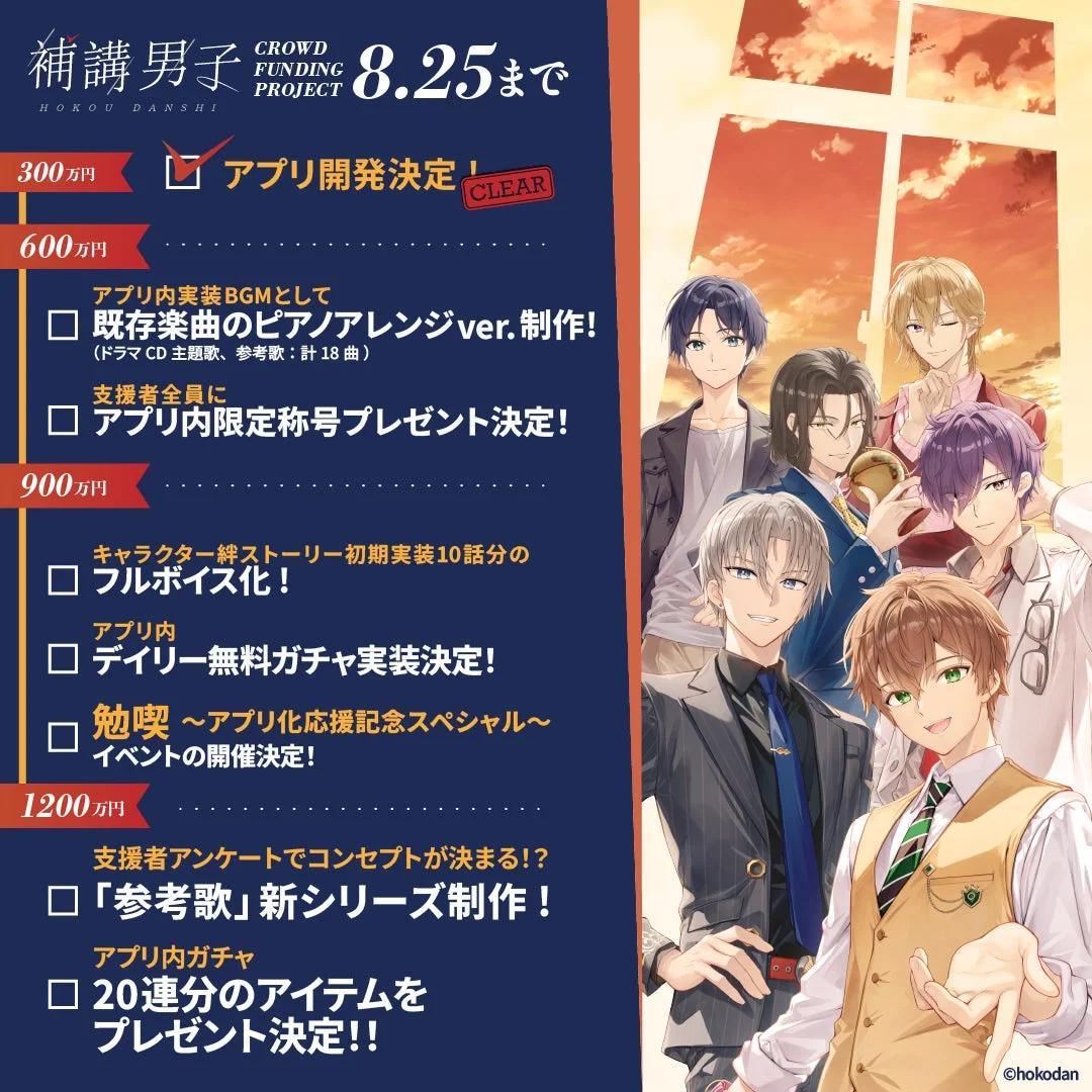 クラウドファンディングプロジェクト