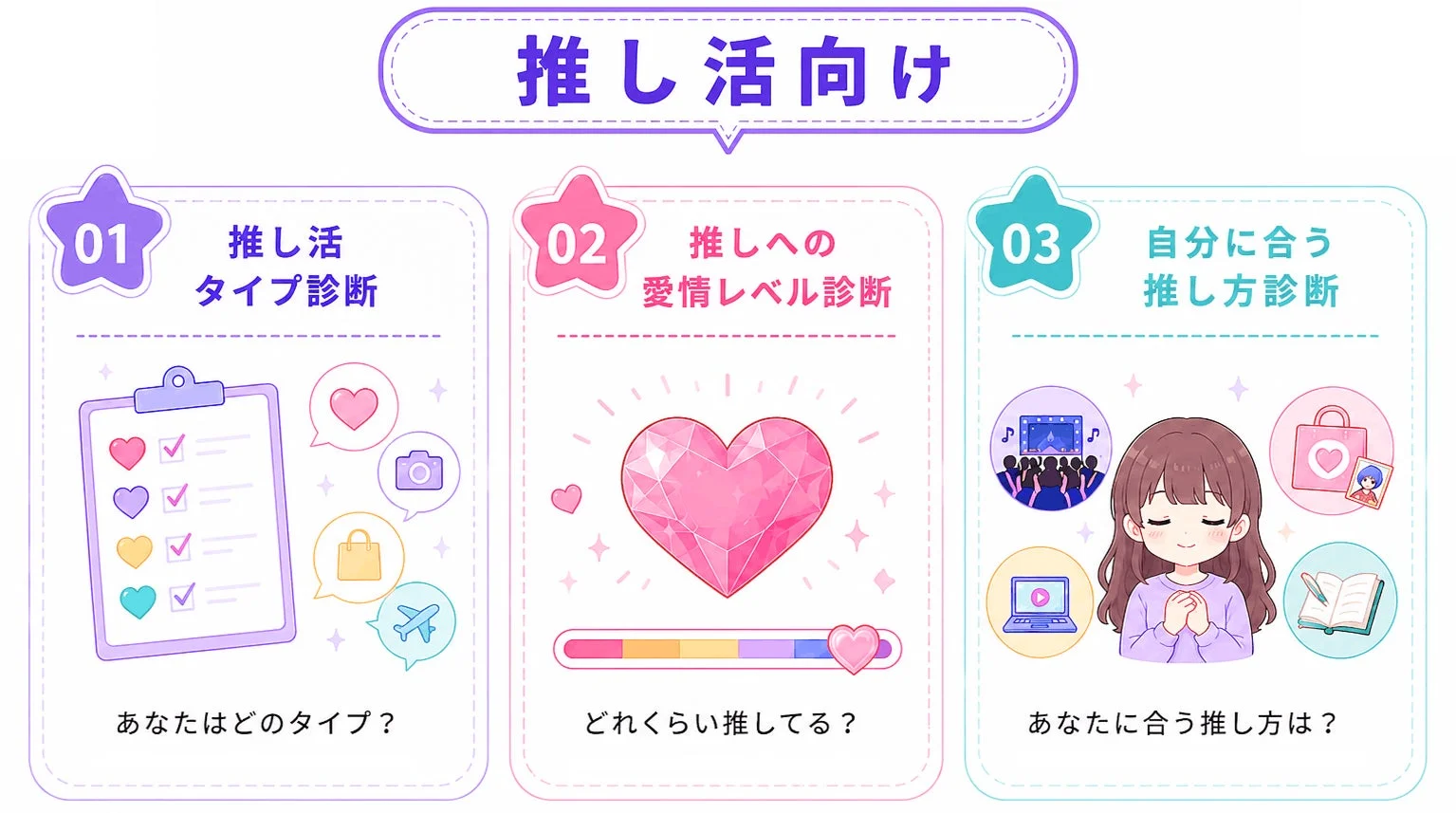 推し活向け診断コンテンツの例