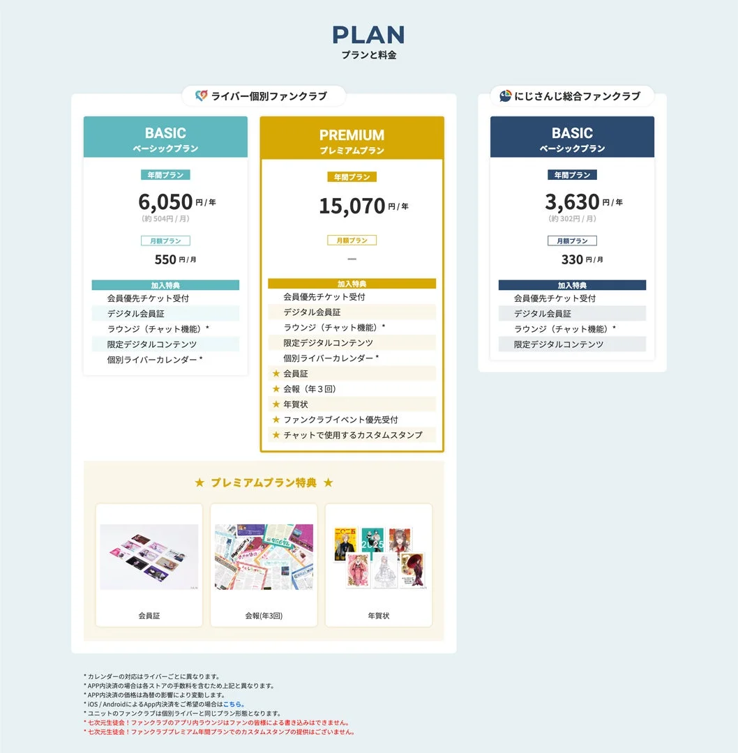 ファンクラブプランと料金
