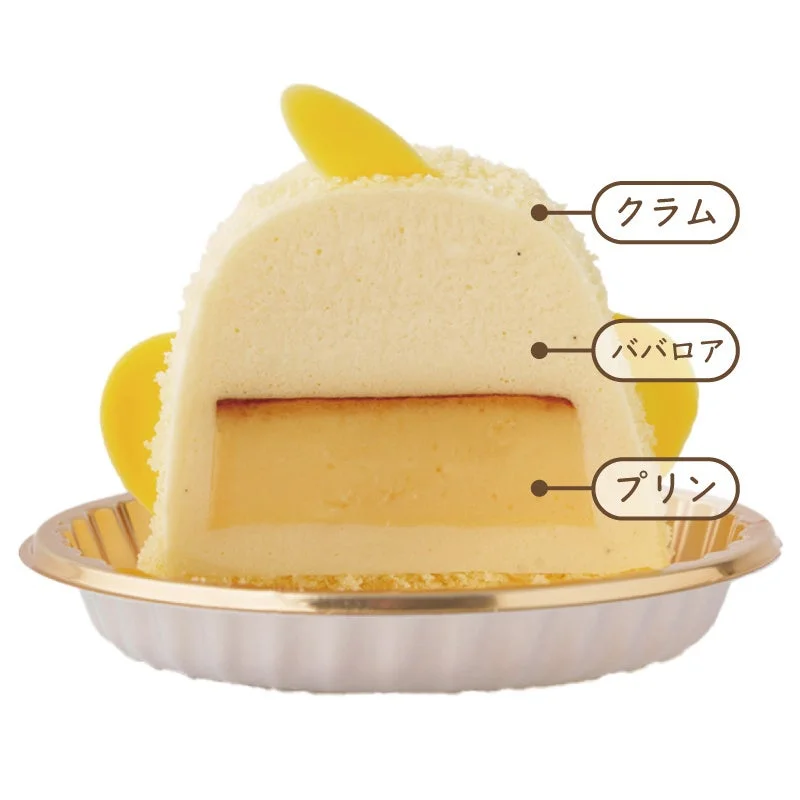 ぴよりん断面
