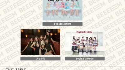 次世代ガールズアイドルが渋谷に集結！「BEEEEM FES Vol.8 -New Generation-」で推しを見つけよう！