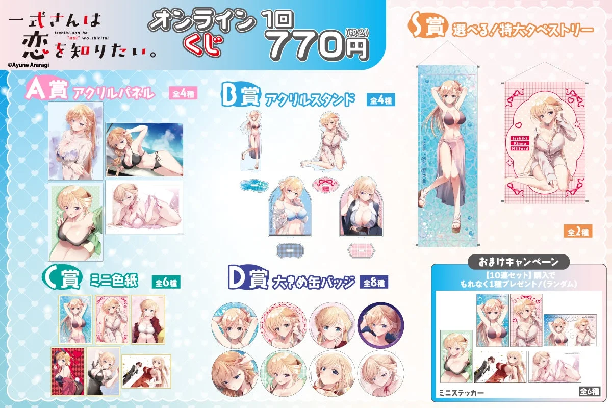 賞品ラインナップ全体図