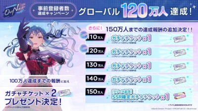 新作リズムゲーム「BanG Dream! Our Notes」事前登録者数がグローバル120万人達成！さらなる豪華報酬が目前に！