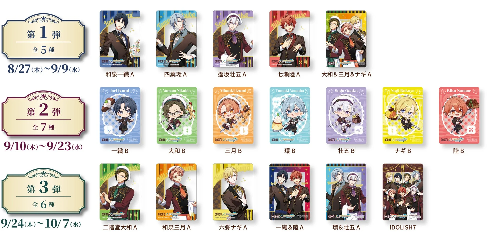 IDOLiSH7とCOCO'Sのコラボレーションキャンペーンで提供される限定カードのラインナップ画像。第1弾から第3弾まで、各期間で異なるキャラクターのイラストカードが登場。