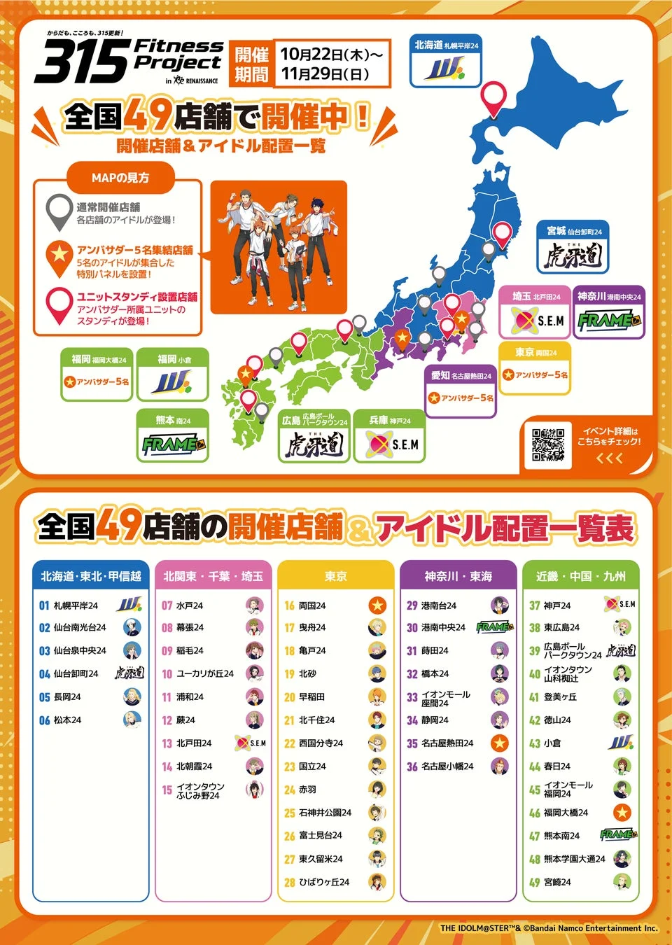 店舗配置マップ
