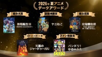 『無職転生Ⅲ』は検索1位、『ヤニねこ』は3倍急伸、『ゆめ♾️みた』はXで圧倒――データで決める2026夏アニメアワード