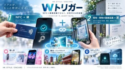【特許取得】「持っているモノ×見ているモノ」が揃ったときだけ体験が解放される。推し活の限定体験からセキュリティへの応用まで、NFC×AR技術「Wトリガー」